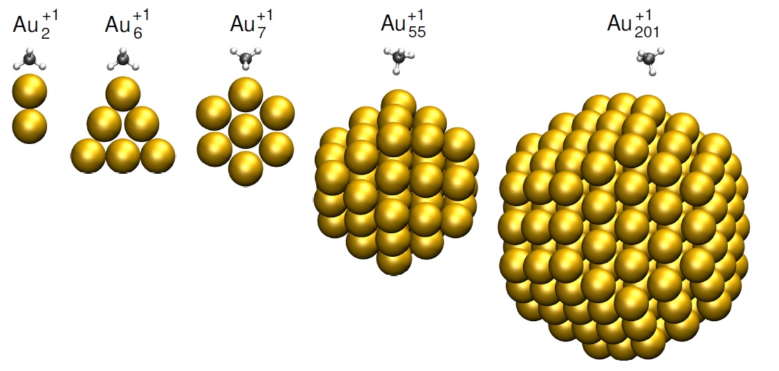 Химическое соединение золота. Кластерные соединения золото. Структура молекулы золота. Строение молекулы золота. Атомная структура золота.